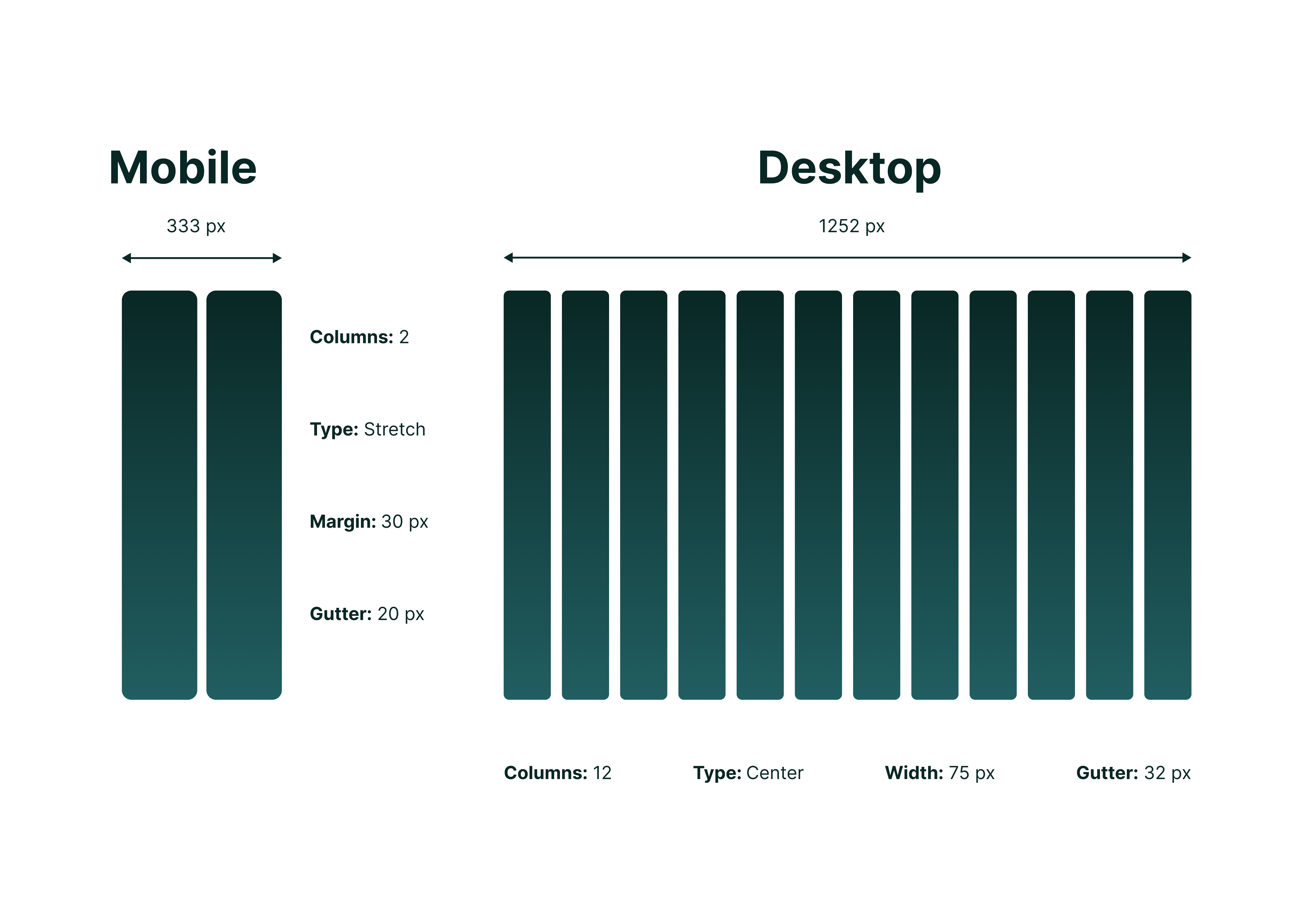 Prinmunti Landing Page Grid System